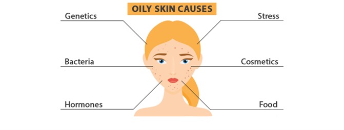 A closer look at Keto And Excessive Oiliness